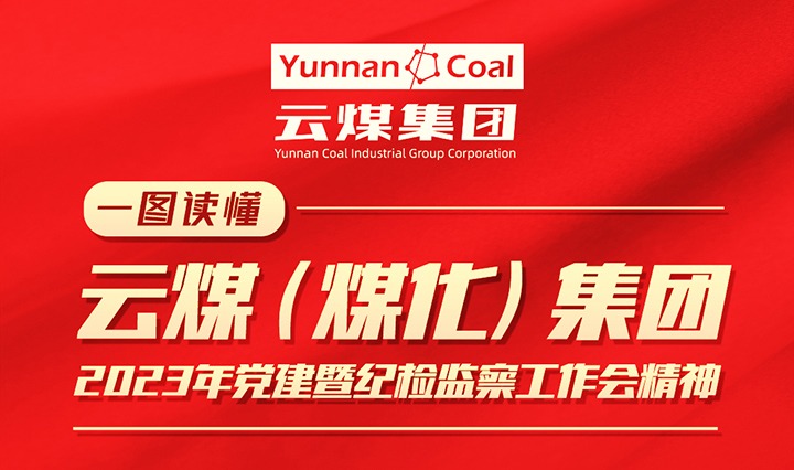 一图读懂云煤（Ag亚洲集团）集团2023年度党建暨纪检监察事情聚会精神