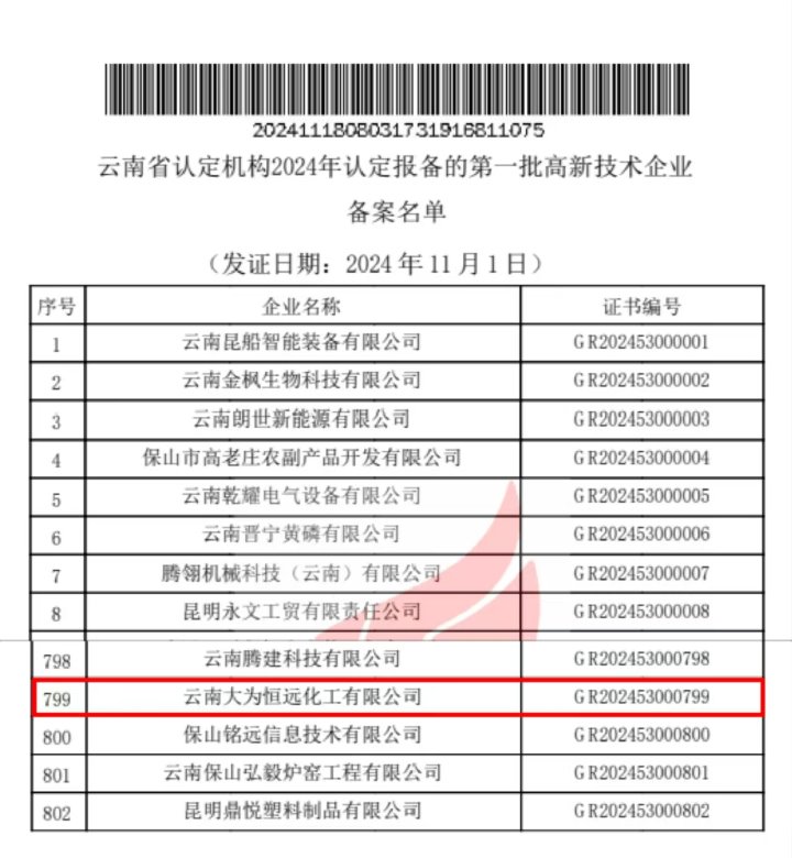 喜报｜三度认证，，，，，，，，实力见证！曲煤焦化以科技立异助推高质量生长